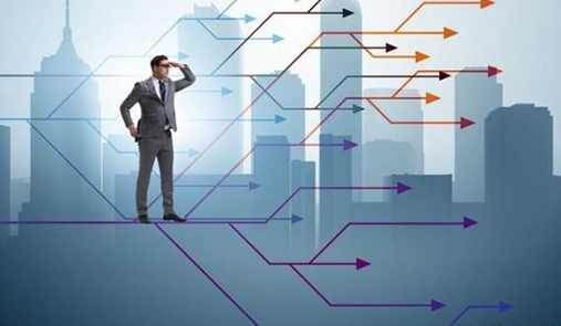 電子商務(wù)系統(tǒng)企業(yè)在選擇上要注意哪些問題？