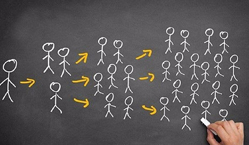 疫情當(dāng)下電商直播能做什么？