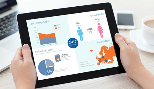 手機移動商城網(wǎng)站建設(shè)怎么定制？