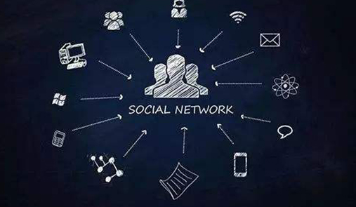 網(wǎng)絡購物系統(tǒng)搭建幾大步驟，你做對了嘛？