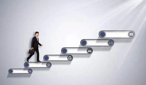 b2b2c網(wǎng)站怎么提高轉(zhuǎn)化率？