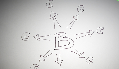 分銷系統(tǒng)的特點(diǎn)有哪些？你了解嘛