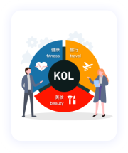 14年海外全媒體廣告經(jīng)驗(yàn)，流量資源豐富，引流成本低；隨時(shí)隨地需求響應(yīng)，國內(nèi)賣家更友好，強(qiáng)勢助力中國品牌出海！