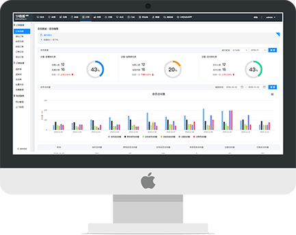 Tpshop直播電商，極致嚴(yán)格后臺管理，打造優(yōu)質(zhì)泛娛樂平臺